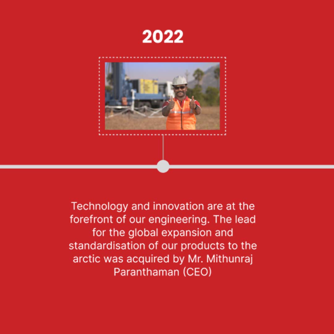 PRD Rigs history timeline with milestones in manufacturing and global expansion