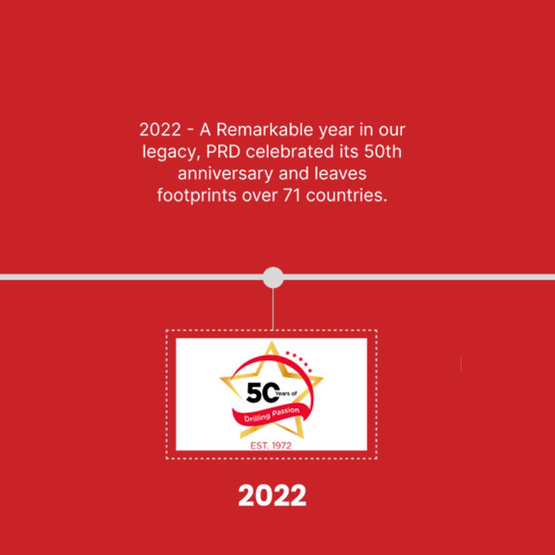 PRD Rigs history timeline with milestones in manufacturing and global expansion