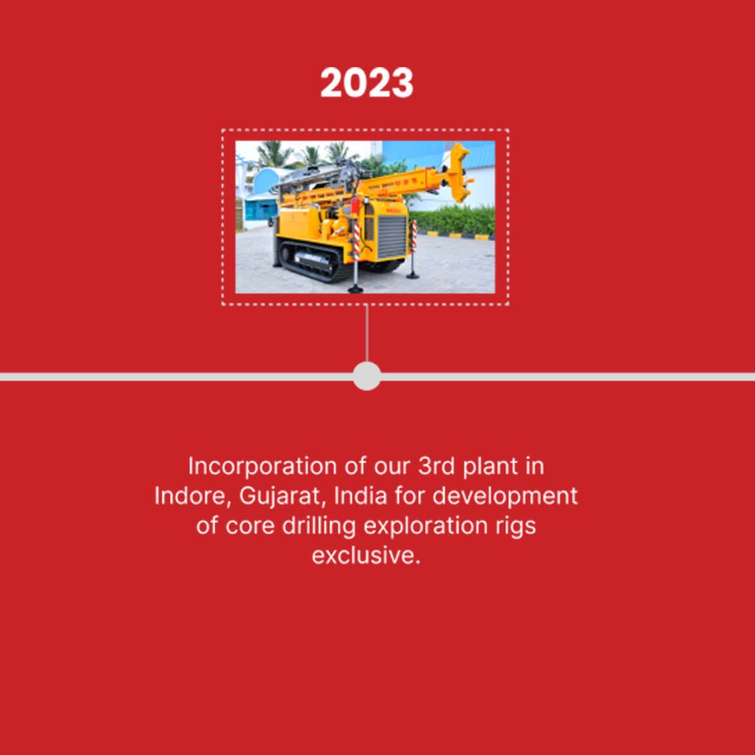 PRD Rigs history timeline with milestones in manufacturing and global expansion