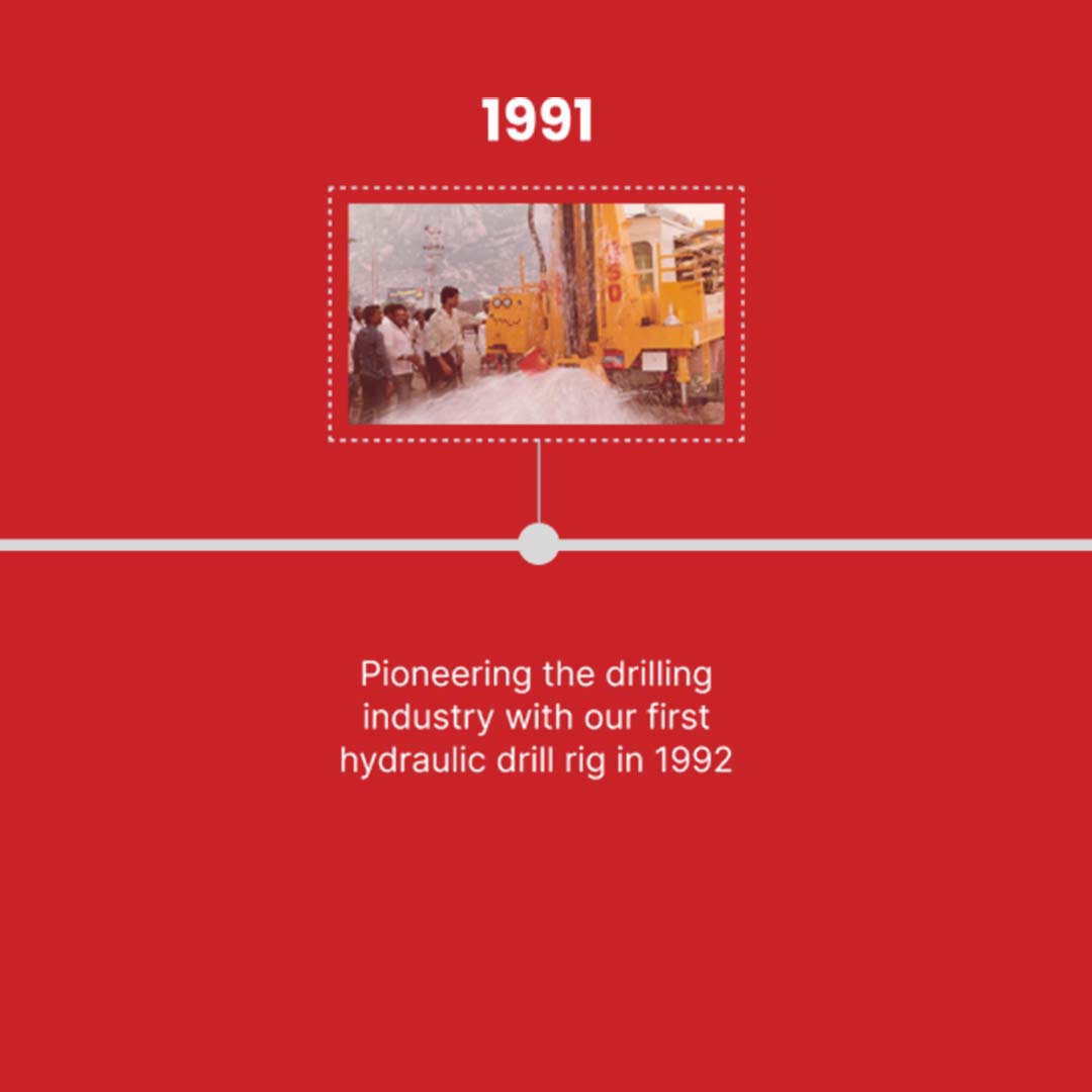 PRD Rigs history timeline with milestones in manufacturing and global expansion