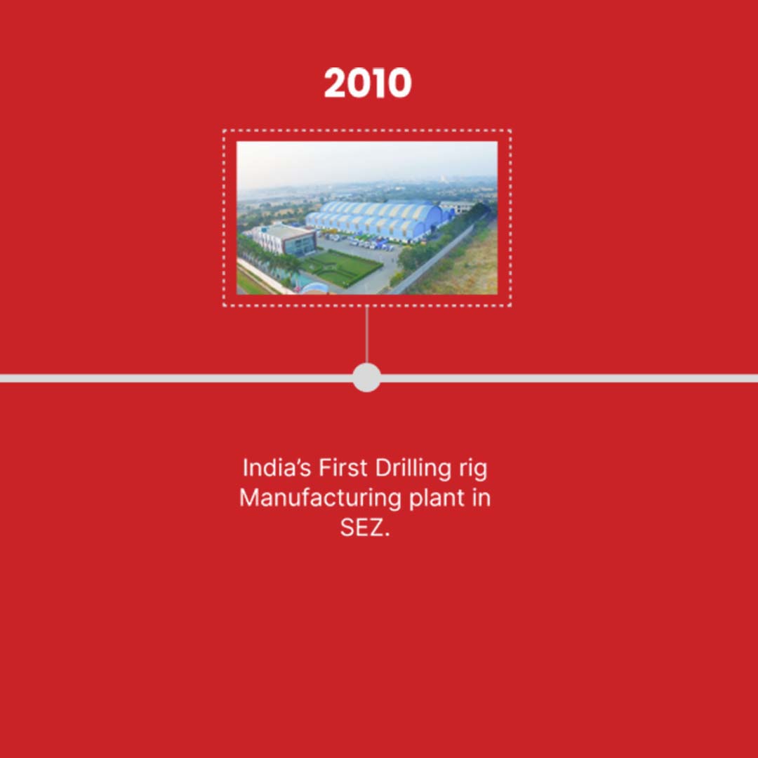 PRD Rigs history timeline with milestones in manufacturing and global expansion