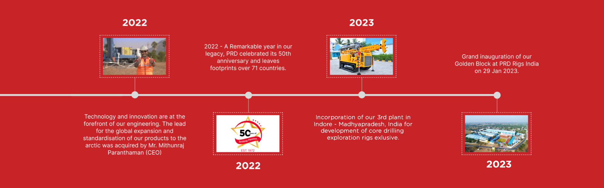 highlighting major drilling rig innovations by PRD Rigs